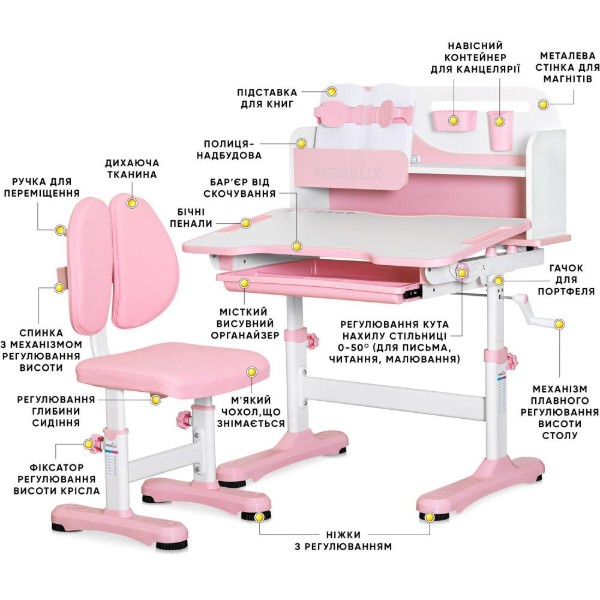 Фото - Комплект мебели школьный Mealux Wave Pink (BD-31 PN)